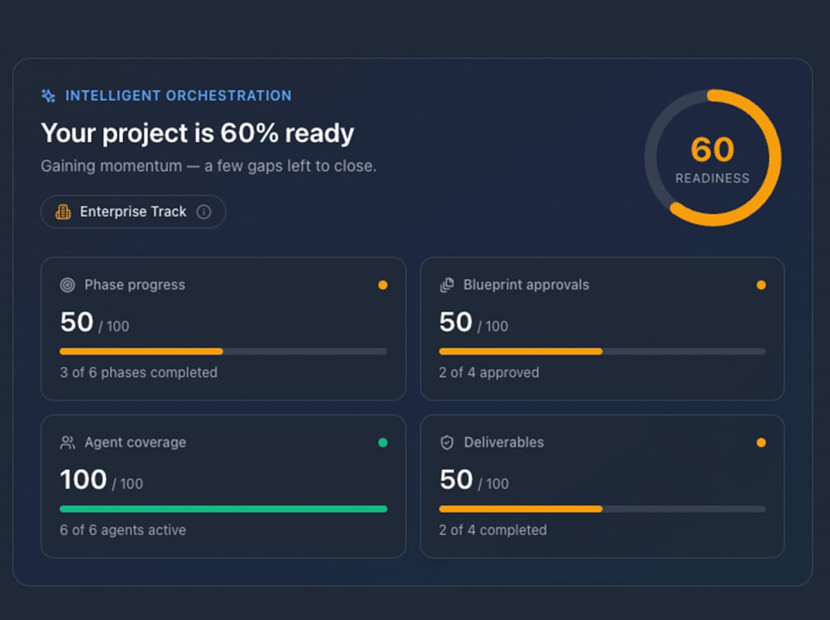 App visual for Precision orchestration